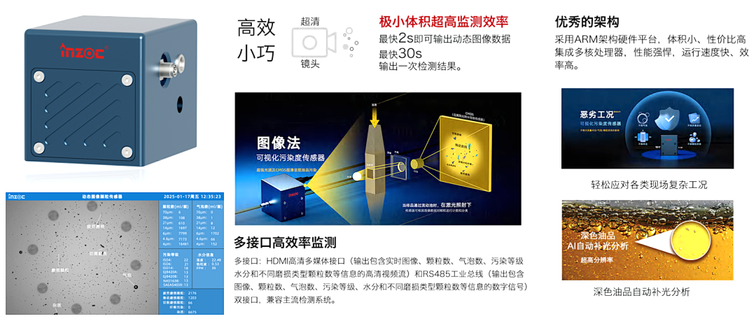 算力柜液冷系統中，清潔度監測正在進入“高頻采樣”時代