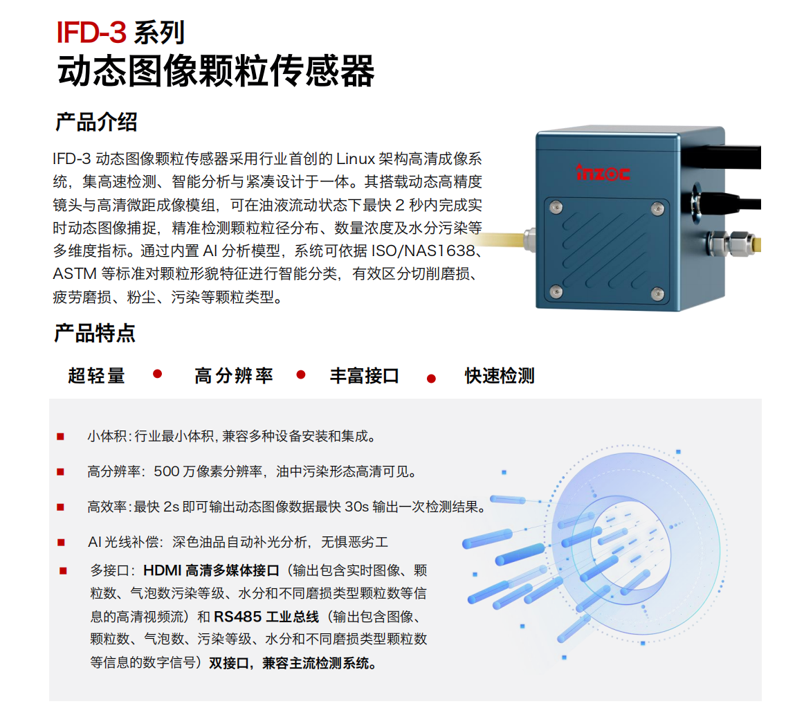 從超聲到光學：檢測氣泡和清潔度的傳感器有哪些及其在工業流體監測中的應用