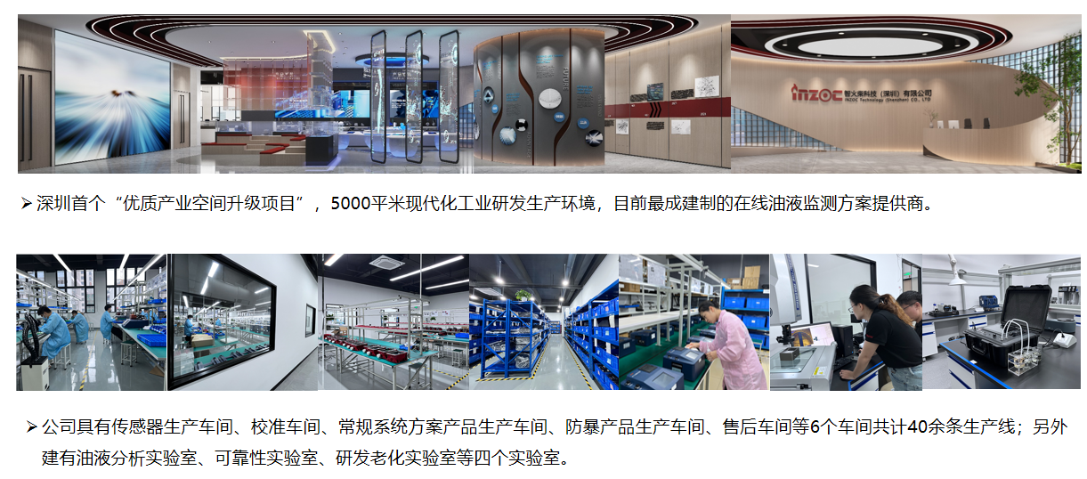 油液智能監測系統哪家好？2026工業設備預測維護系統推薦